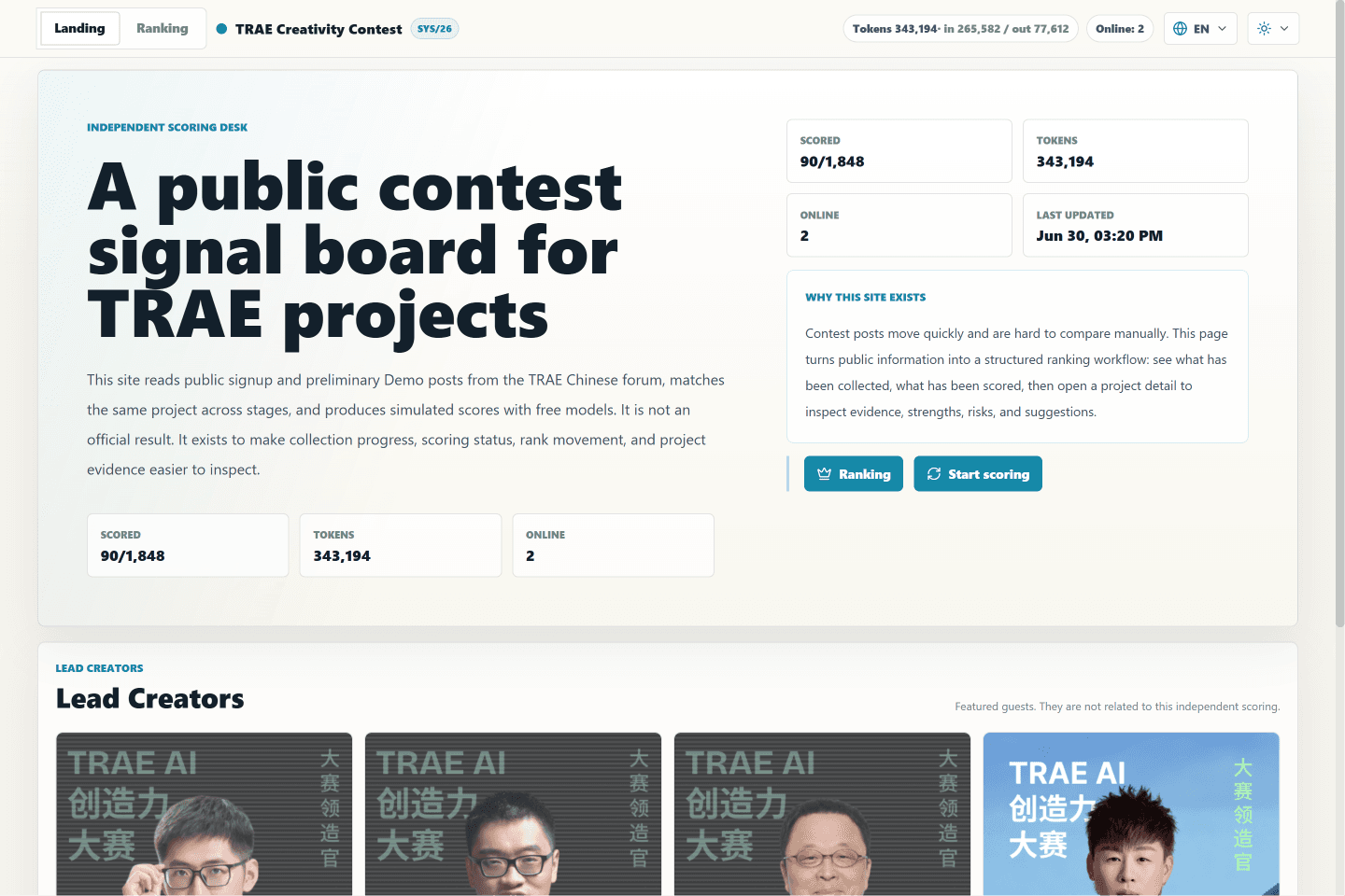 TRAE 2026 Contest Ranking
